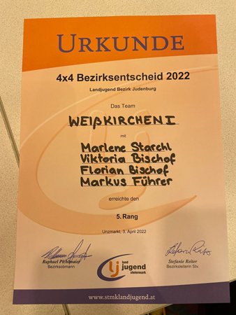 4 x 4  WISSEN,FUN & ACTION!